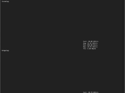 查看linux网卡实时流量
