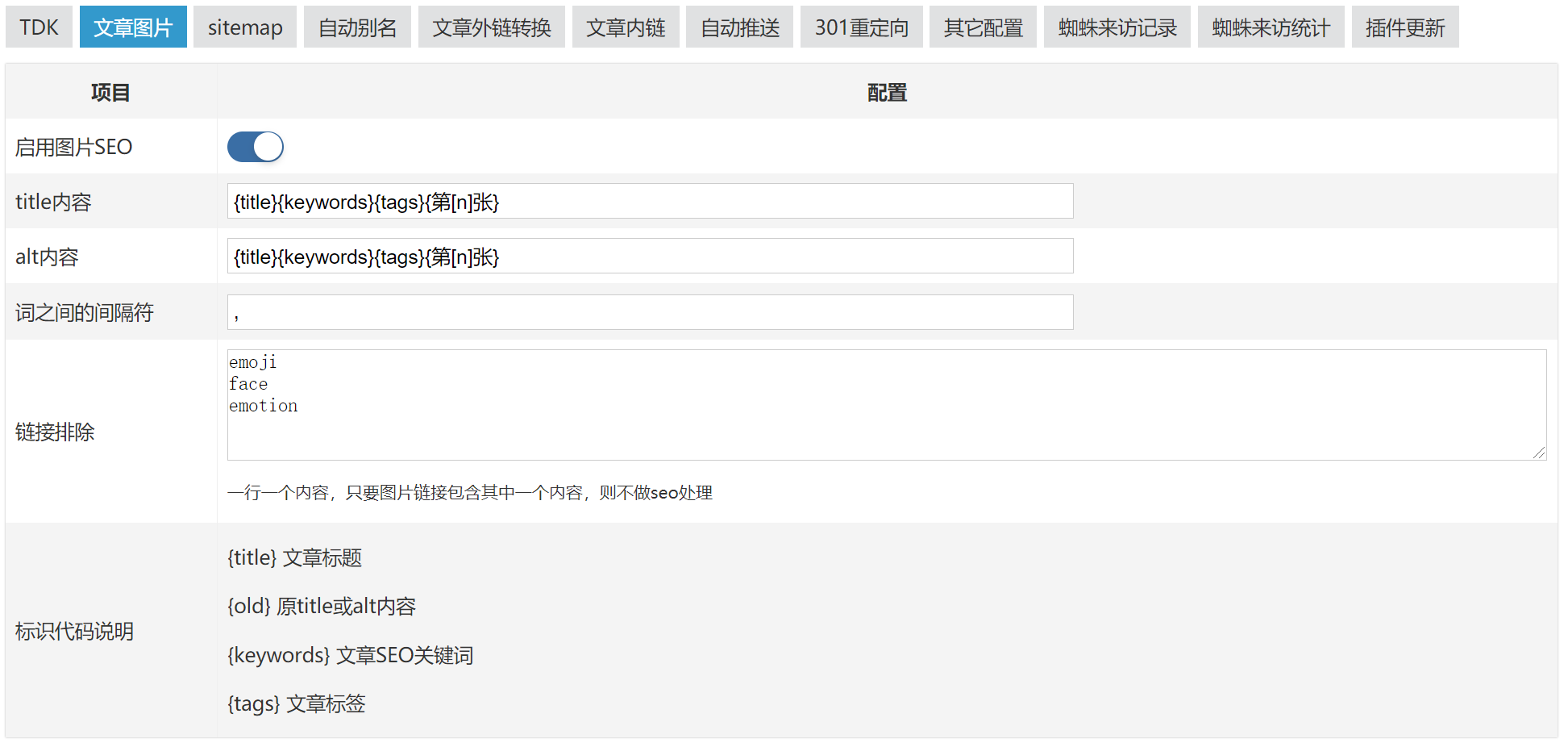超级SEO插件,zblog,第6张